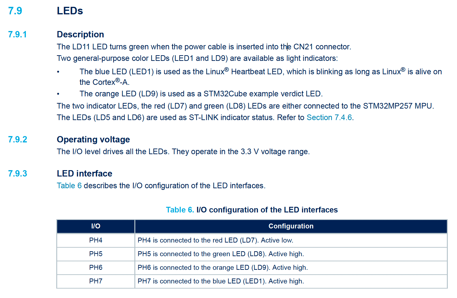 led_dk_mp25